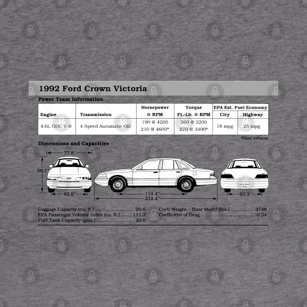 1992 FORD CROWN VICTORIA - technical data by Throwback Motors